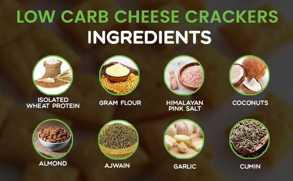Green Sun Low Carb Cheese Crackers |175 Grams | 0.2 Gms Net Carb Per Cheese Cracker | Namkeen | Crispy | Keto Friendly | Tasty Savoury Snack | Low Calorie | Sugar Free | High Protein | Low GI | Super Foods | High Fiber